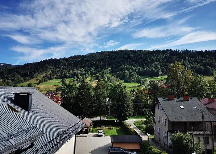 Station touristique Cis Osrodek Wypoczynkowy Szczyrk